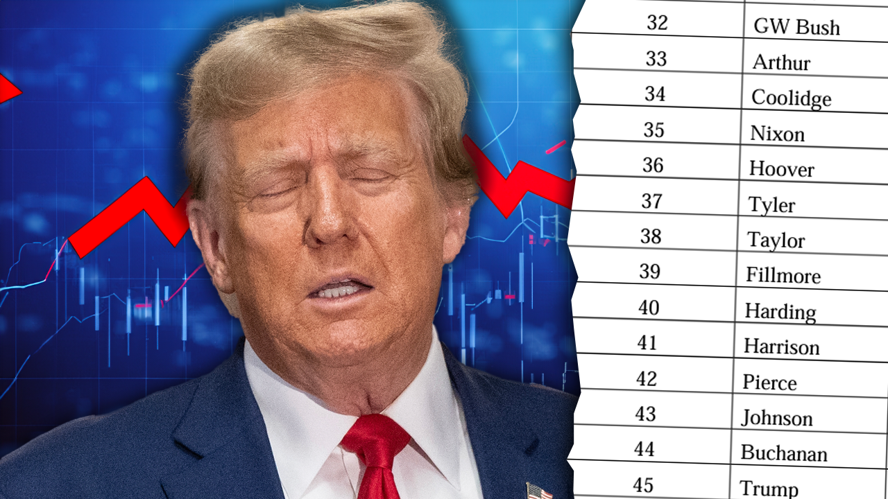Historians Rank Donald Trump as Worst President in History - MeidasTouch