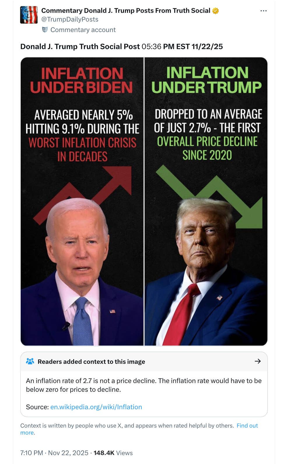Trump’s ‘Price Decline’ Claim Slapped With Community Note - MeidasTouch