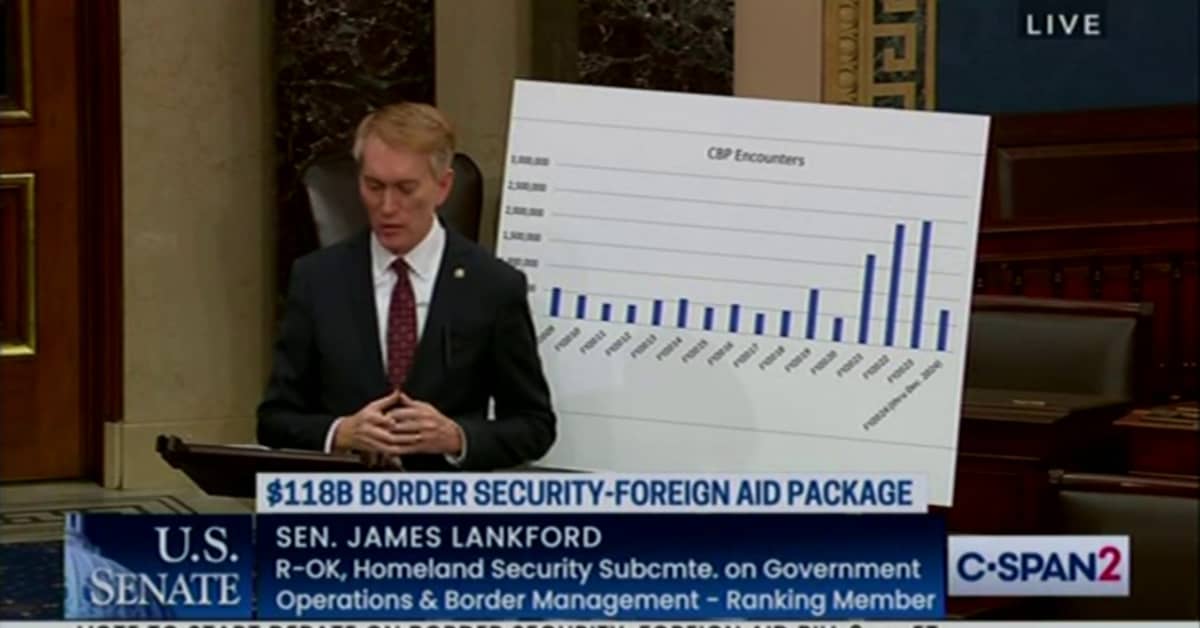 Lankford Reveals Threat From ‘Popular Commentator’ Over Border Security ...