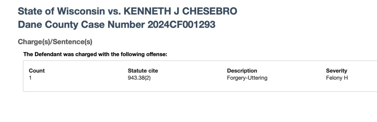 Kenneth Chesbro Charged With Forgery In Wisconsin - MeidasTouch News